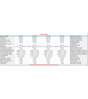 SUNMASTER FC-1660V Variable Speed Lathe