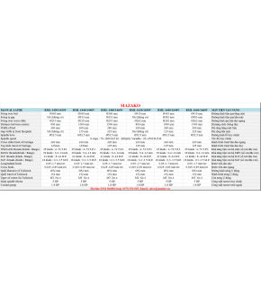 Sunmaster lathe, Shun Chuan Precision Machinery ERL-1440V